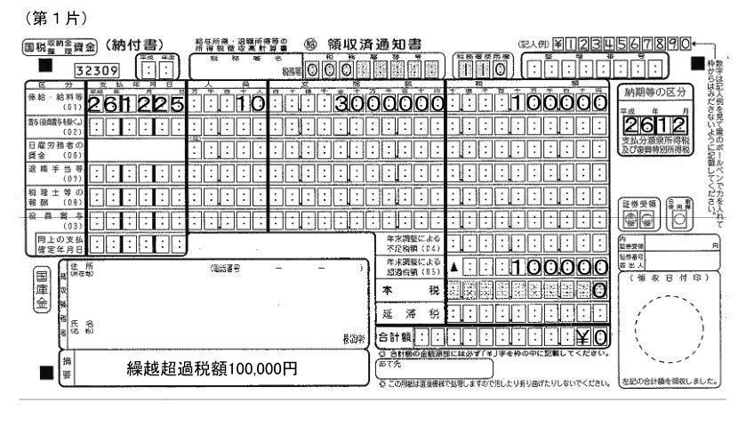 ���򏊓��Ŕ[�t��